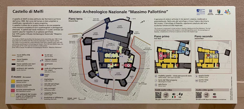 Castello di Melfi - mappa del Museo Archeologico
